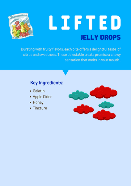 Jelly Drops